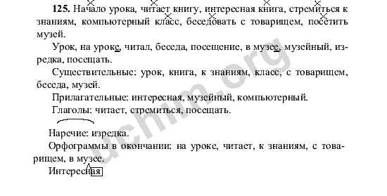 Номер 125 - ГДЗ по русскому языку 5 класс Ладыженская