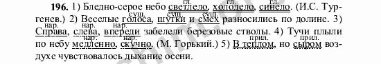 Номер 196 - ГДЗ по русскому языку 5 класс Ладыженская